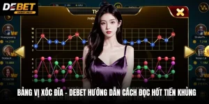 BẢNG VỊ XÓC ĐĨA - DEBET HƯỚNG DẪN CÁCH ĐỌC HỐT TIỀN KHỦNG