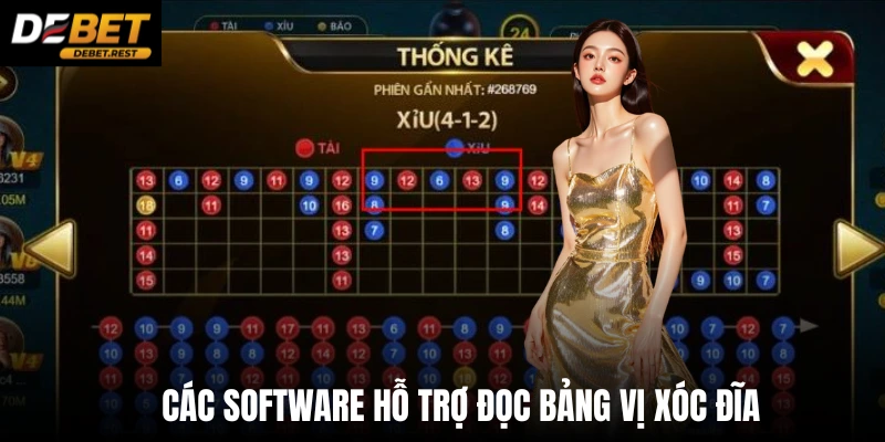 Các software hỗ trợ đọc bảng vị xóc đĩa