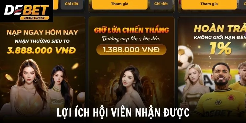 Lợi ích hội viên nhận được